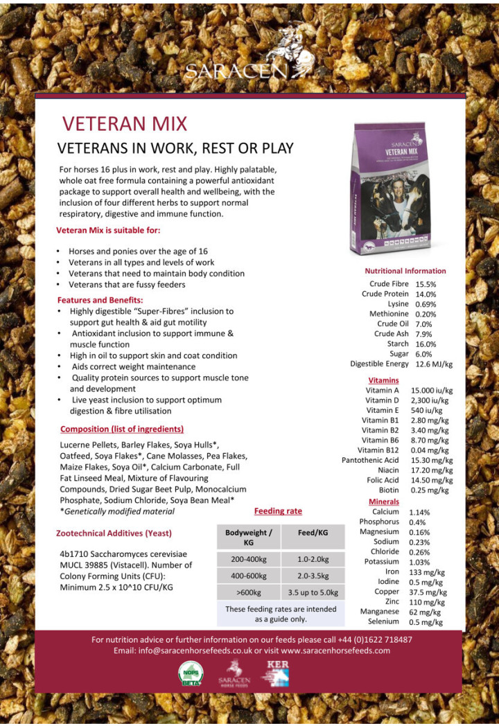 Pasza SARACEN Veteran Mix musli 20kg