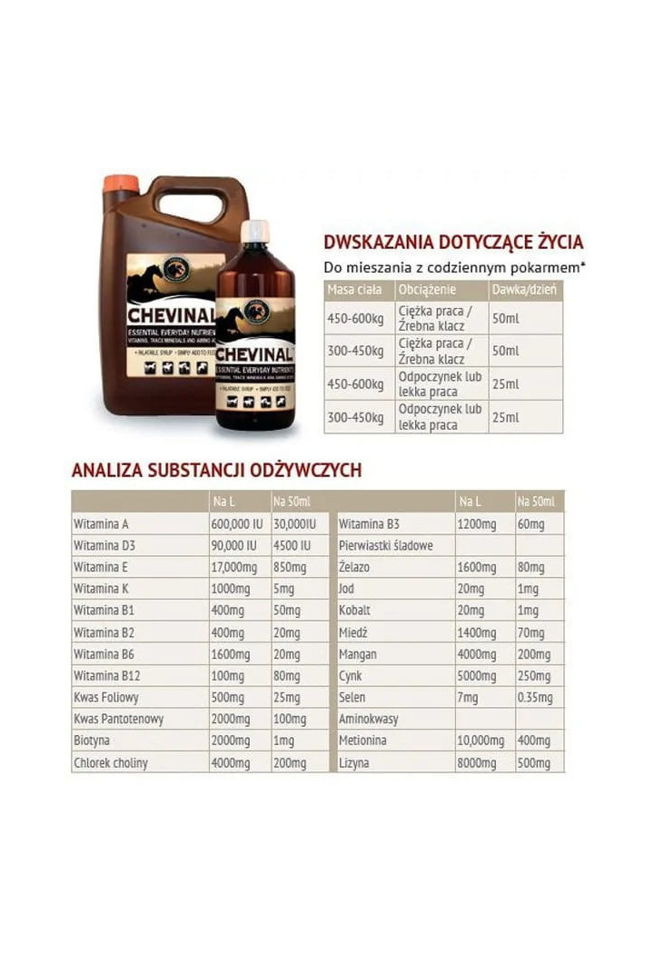 Witaminy i minerały FORAN Chevinal Plus 10l