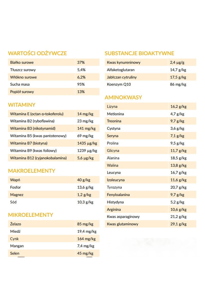 Suplement YARROWIA Equinox Classic 3kg granulat