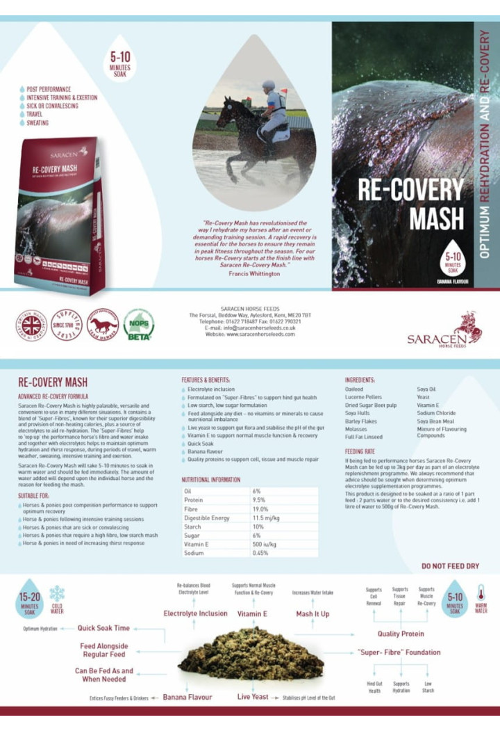 Mesz SARACEN Re-Covery Mash 20kg