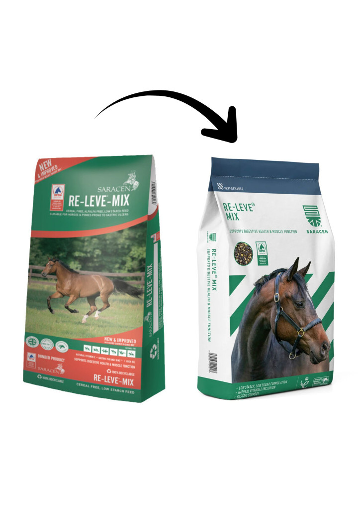 Pasza SARACEN Re-Leve-Mix musli 20kg