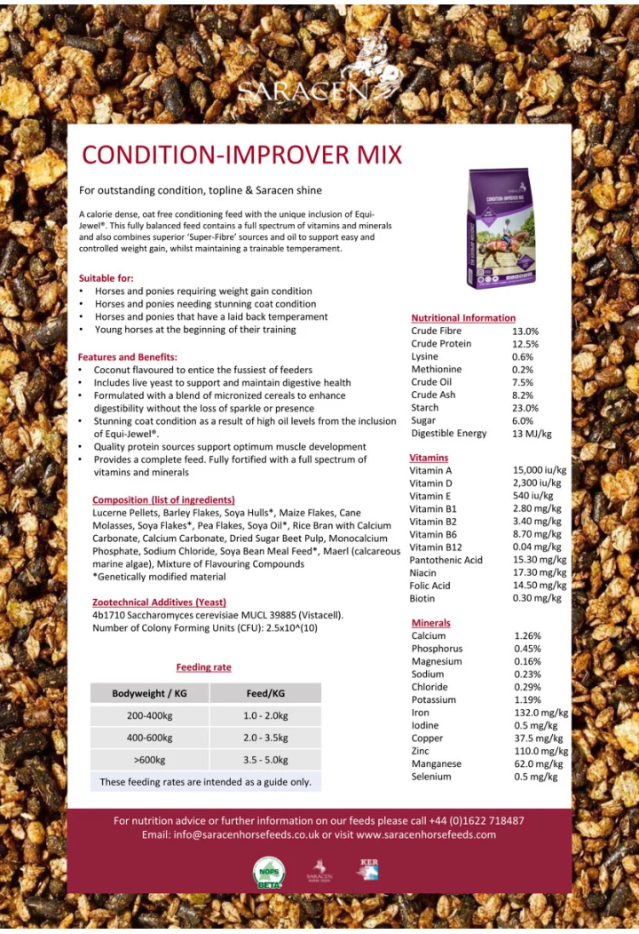 Pasza SARACEN Condition Improver Mix musli 1.5kg