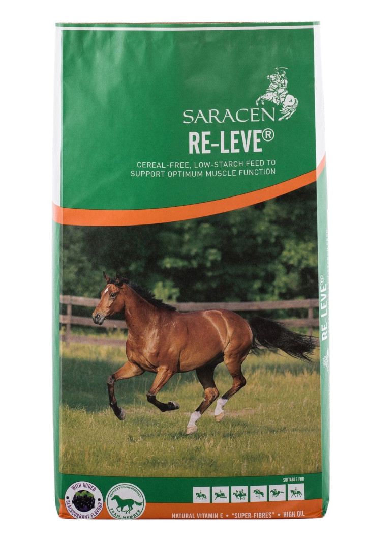 Pasza SARACEN Re-Leve musli 20kg