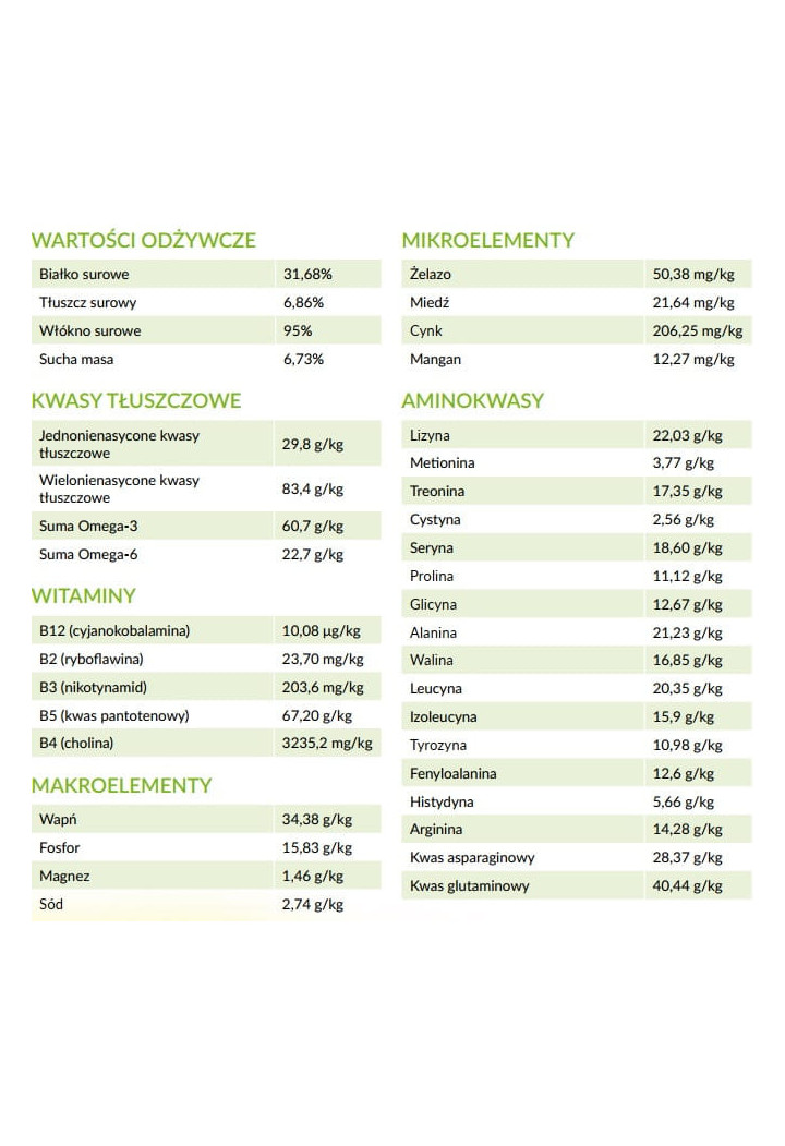 Suplement YARROWIA Equinox Gastro na wrzody 3kg