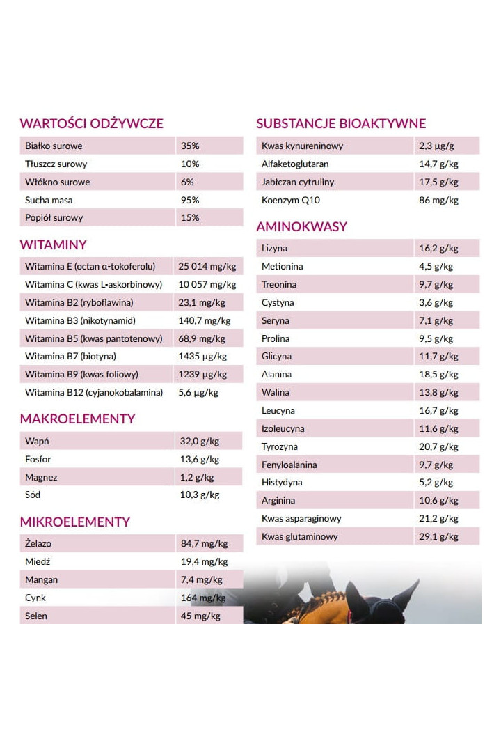Suplement YARROWIA Equinox Sport 1,5kg granulat