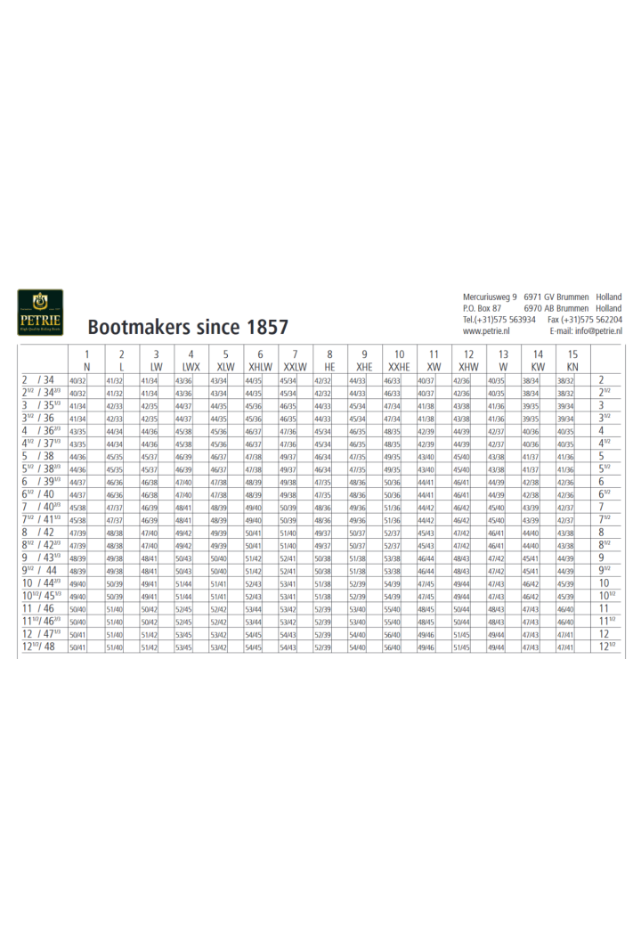 Oficerki PETRIE Olympic 2