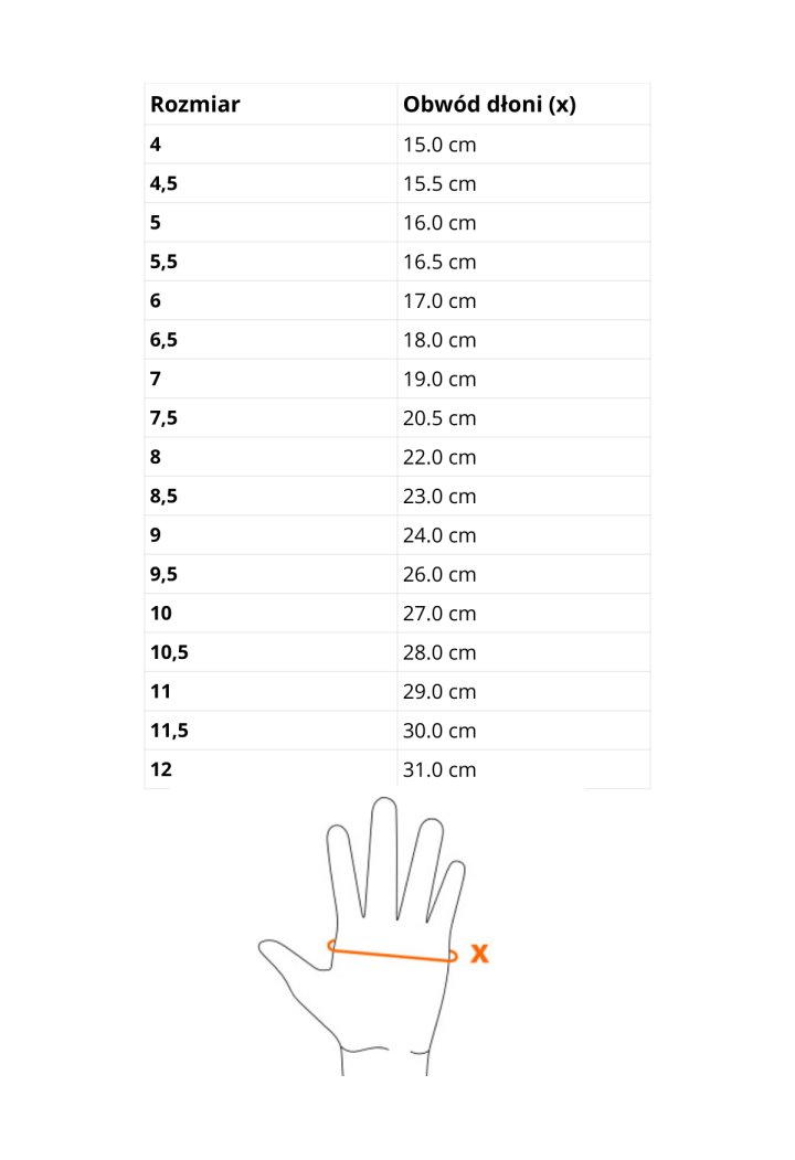 Rękawiczki UVEX Sportstyle
