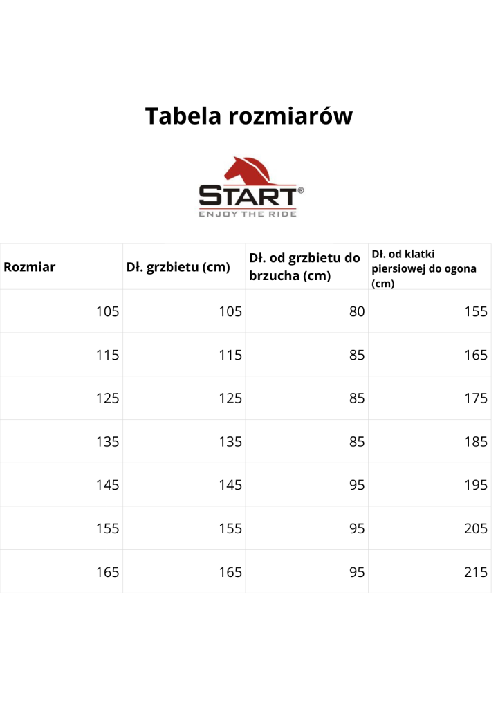 Derka stajenna START 1 tone 100g 210d podszyta | Sklep jeździecki Horse Trade.pl