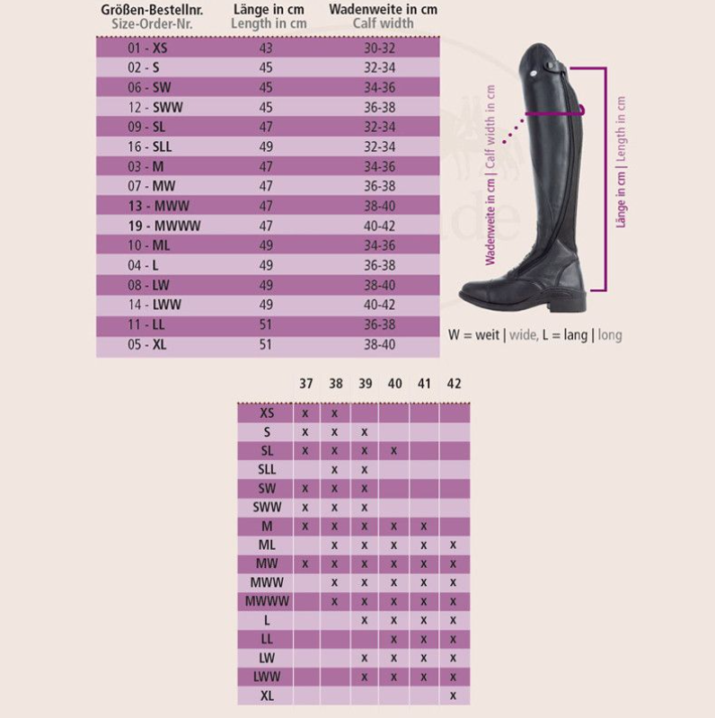 Oficerki KAVALKADE Proximo