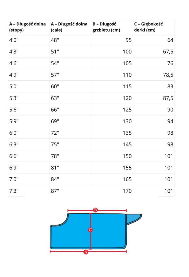 Derka padok SHIRES TempestOri 50g