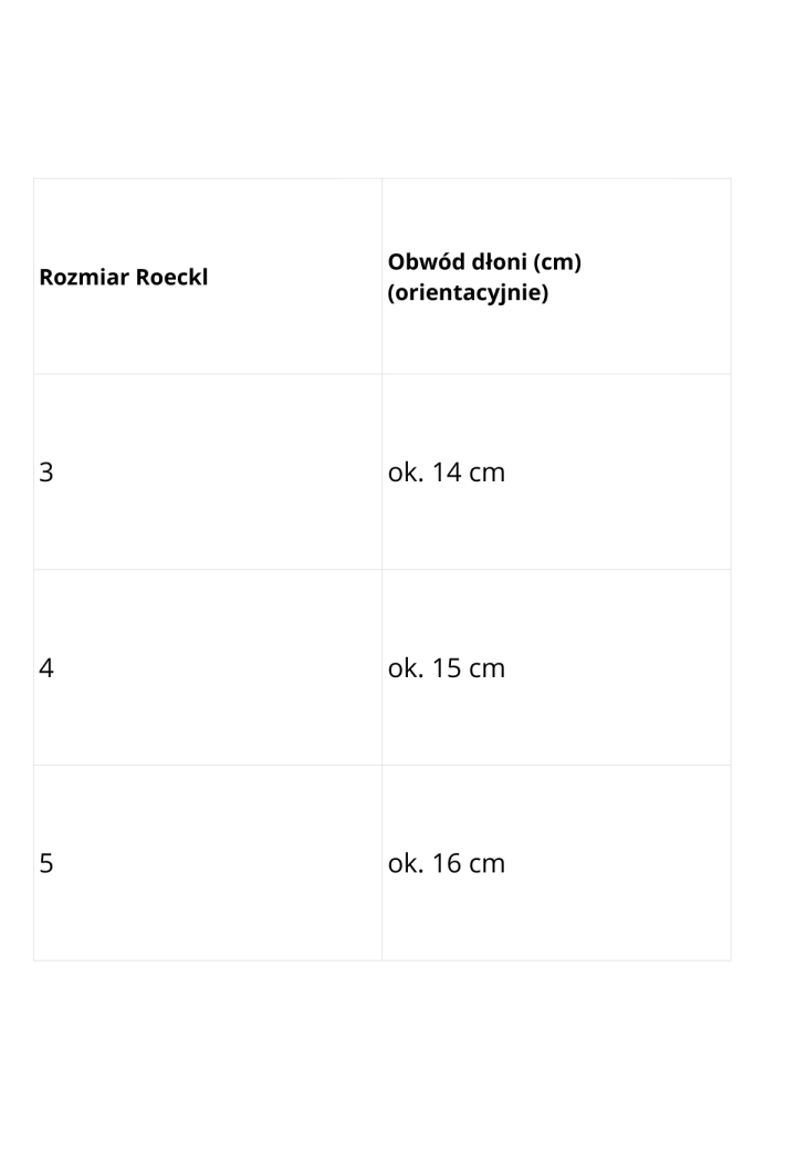Rękawiczki ROECKL Roeck-Grip Junior | Sklep jeździecki Horse Trade.pl