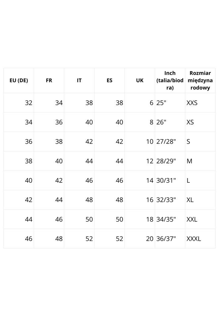 Koszulka COVALLIERO 22SS Polo damska