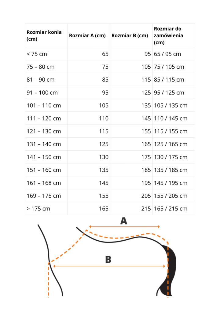 Derka padok HH STOUT! Lime 25AW 0gr