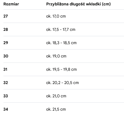 Sztyblety PBK S100D dziecięce